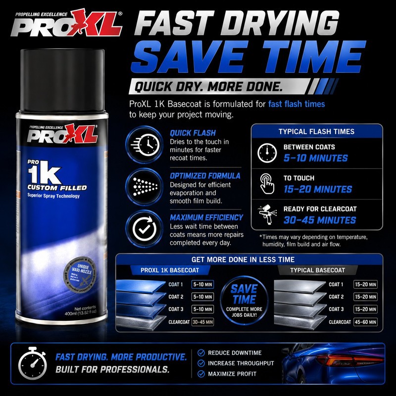 ProXL Basecoat Aerosol for 2020 Mercedes Polar White 149, 9149
