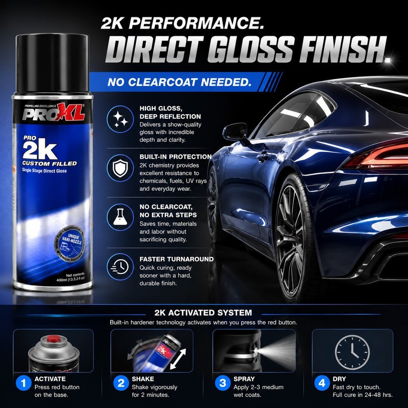 ProXL 2K Single Stage Direct Gloss for 2024 Mercedes Tenorite Grey 755, 7755
