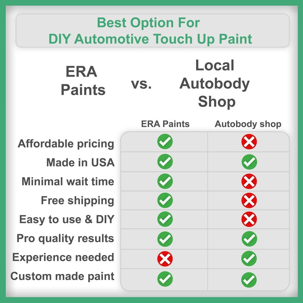 GMC Genuine OEM Touch Up Spray Paint with Clearcoat Opt – PICK YOUR COLOR