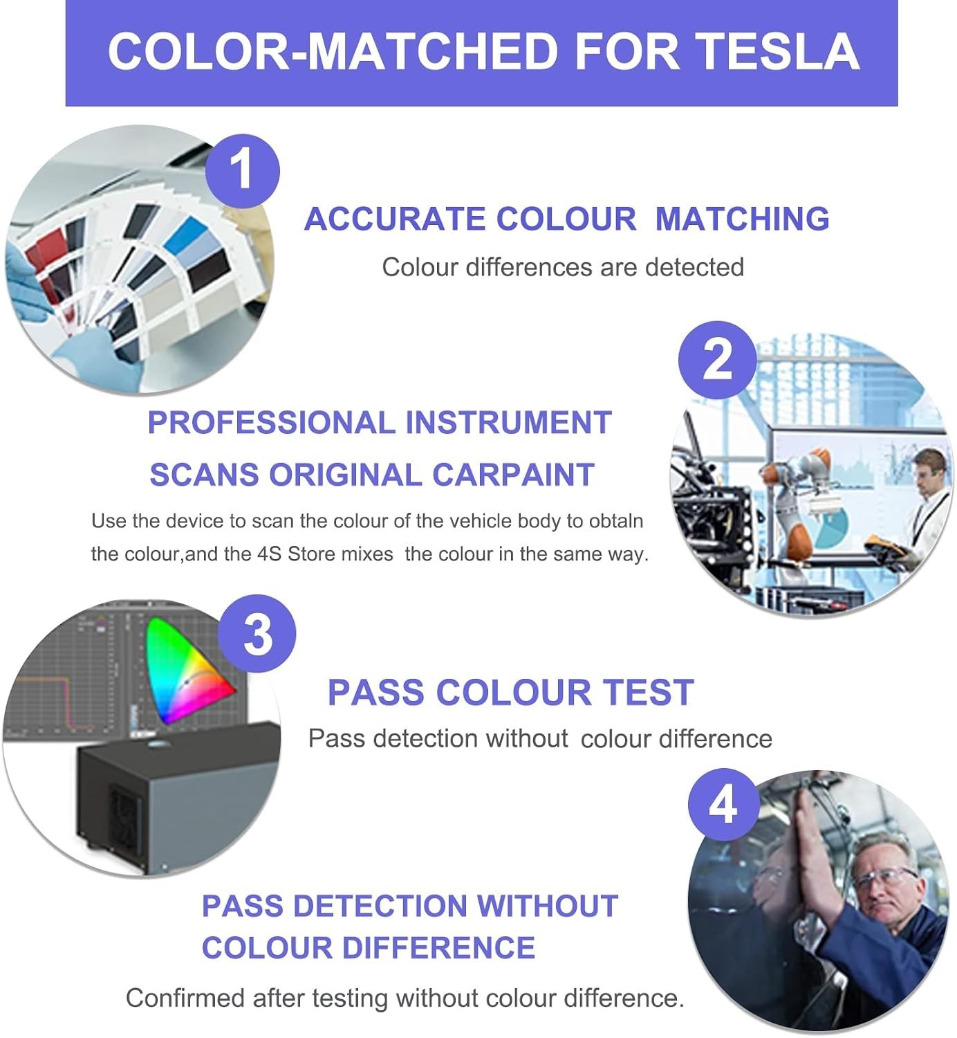 Solid Black (PBSB) Touch Up Paint for Tesla-Exact Match–Chips and Nicks Touch…