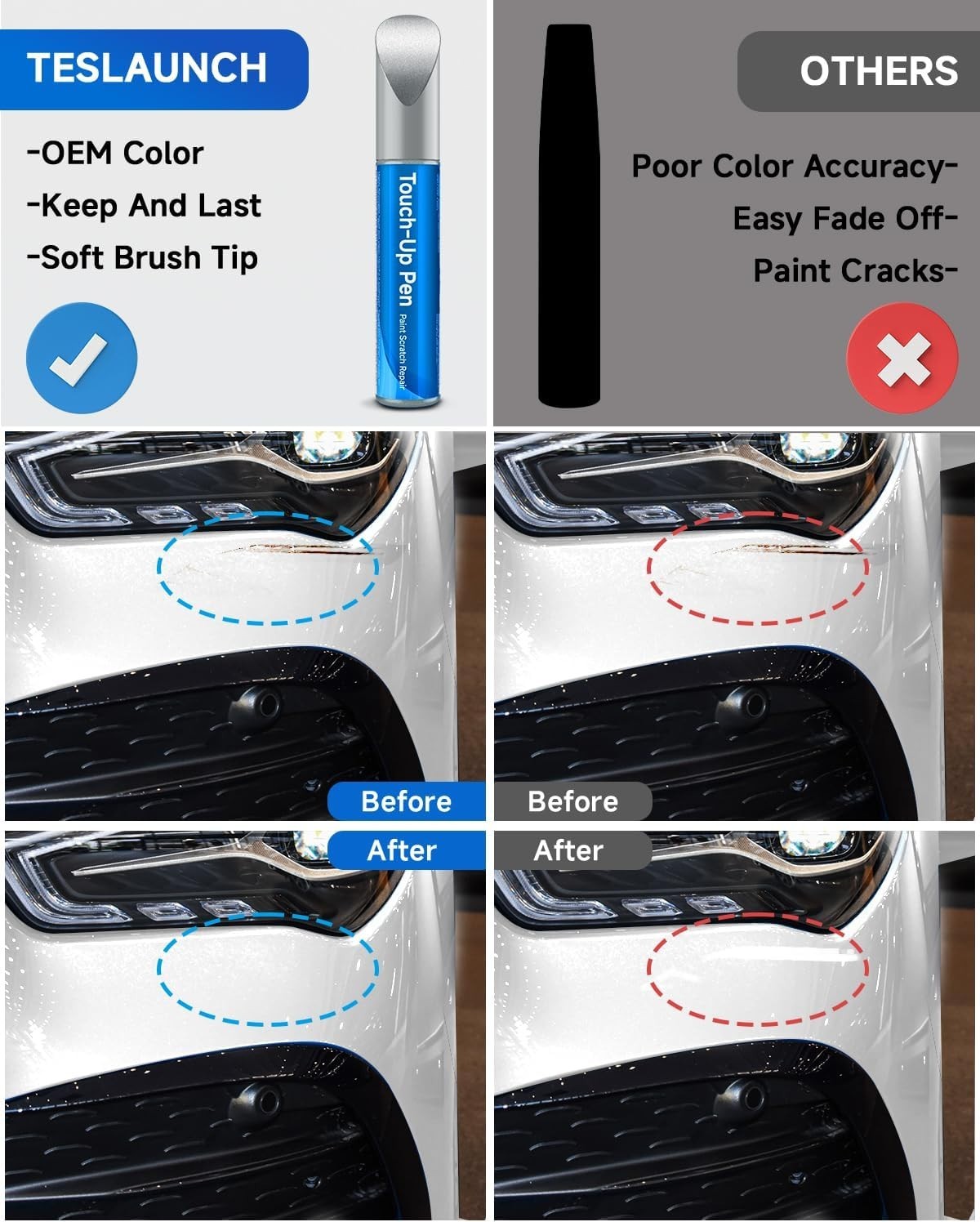 Car Touch up Paint(Polar White(149/9149)) for Mercedes-Benz, Car Paint Scratch R