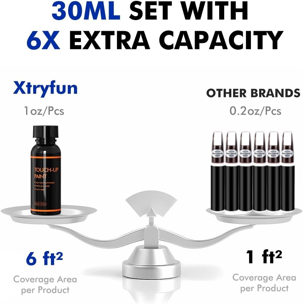 8W9 Blue Flame Touch Up Paint – Fast-Drying Scratch Repair Solution for Toyota
