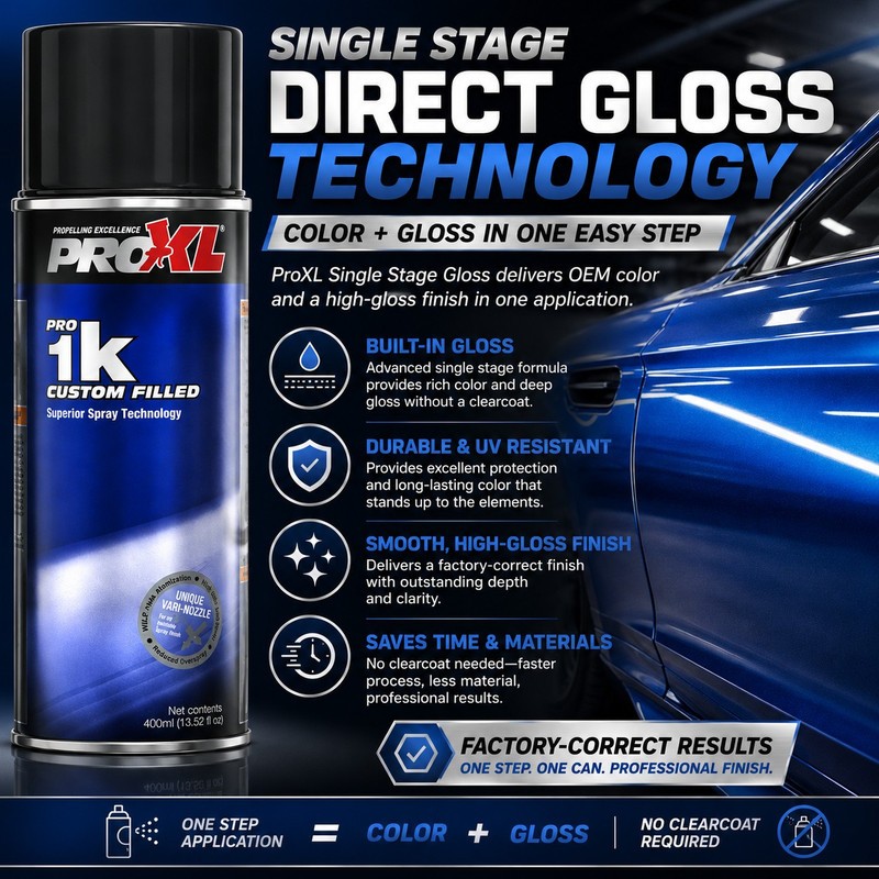 ProXL Single Stage Gloss for 2001 Nissan Green Emerald DW1