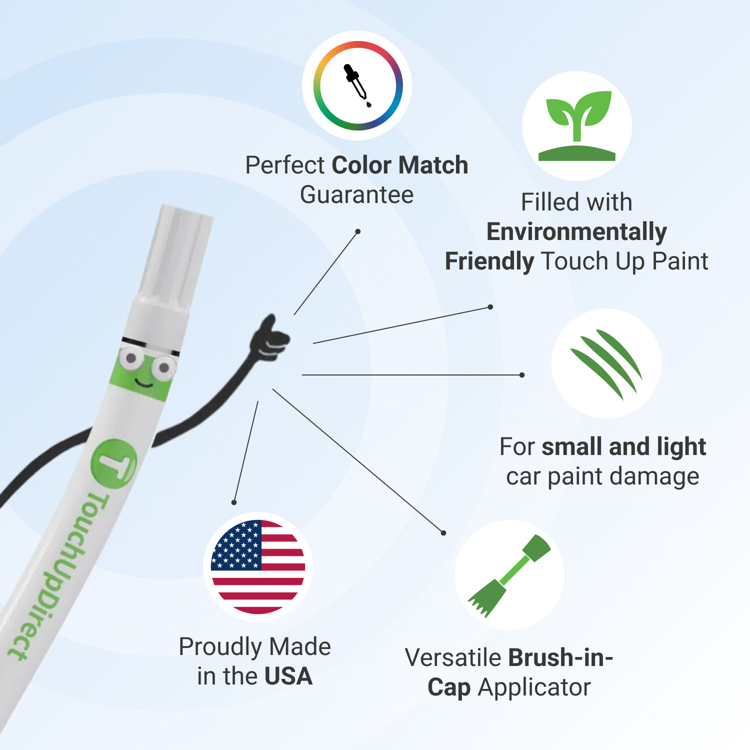 BMW Touch Up Paint by TouchUpDirect – Brush or Spray Paint – Choose Your Color