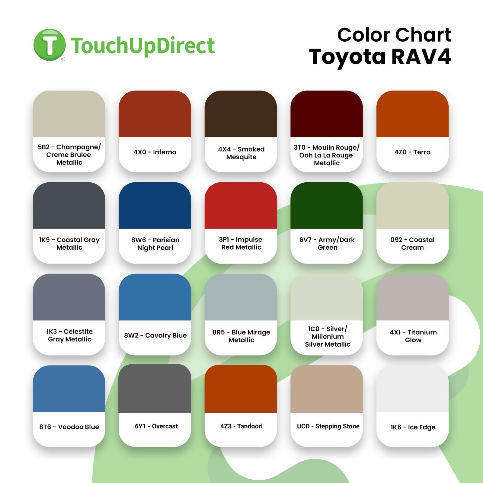 Toyota RAV4 Touch Up Paint – Automotive Spray Paint or Brush – Choose A Color
