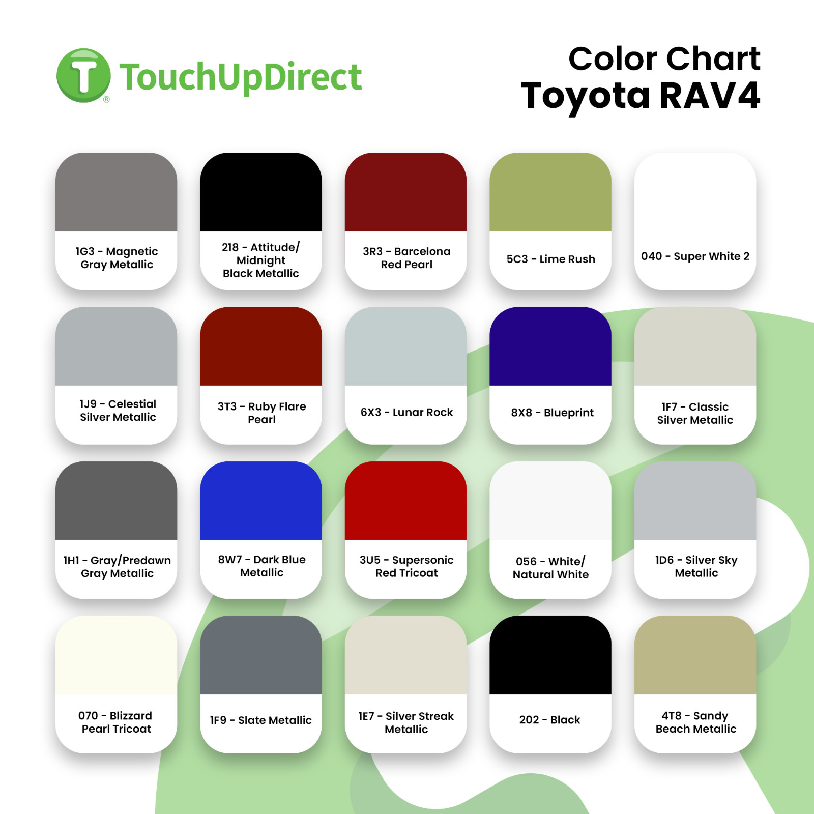 Toyota RAV4 Touch Up Paint – Automotive Spray Paint or Brush – Choose A Color