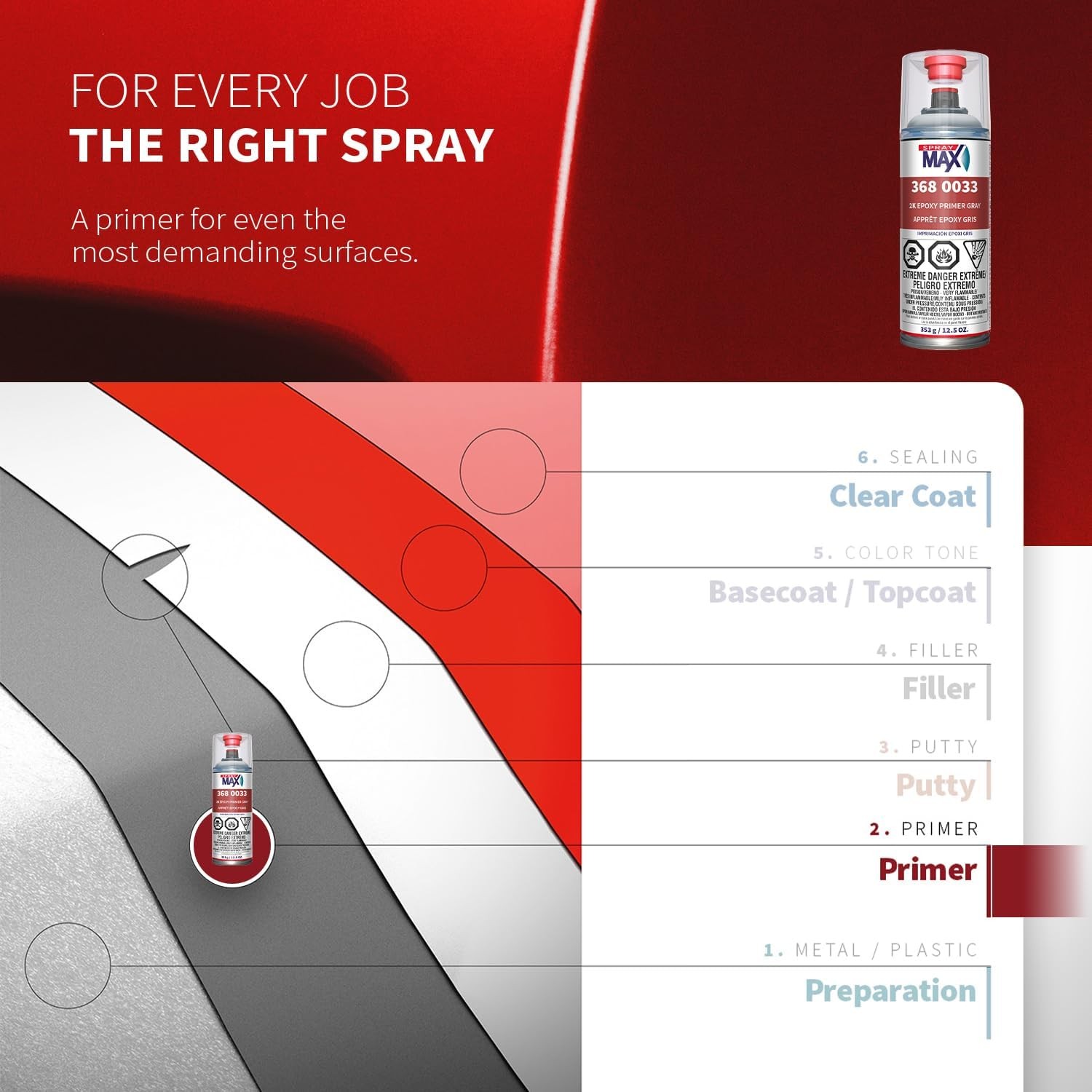 SprayMax 3680033 2K Epoxy Primer Aerosol, Gray 13.3 oz Two-Component