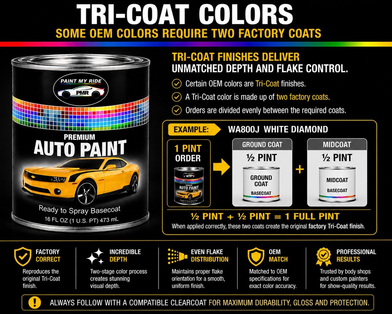 RTS Basecoat Paint Pint for 2023 Chevrolet Black Cherry GLR