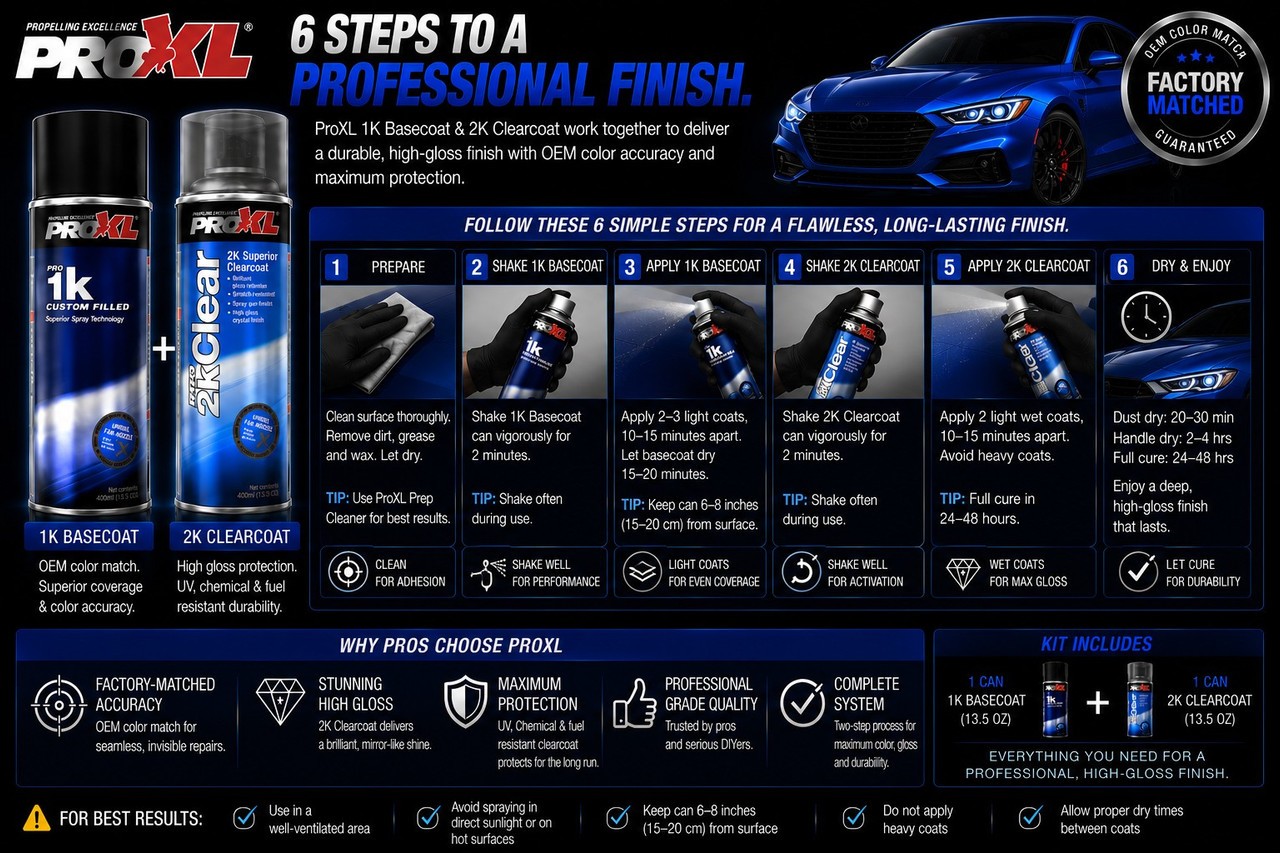ProXL1K Basecoat & 2K Clearcoat for 2025 Mercedes Digital White 144, 9144