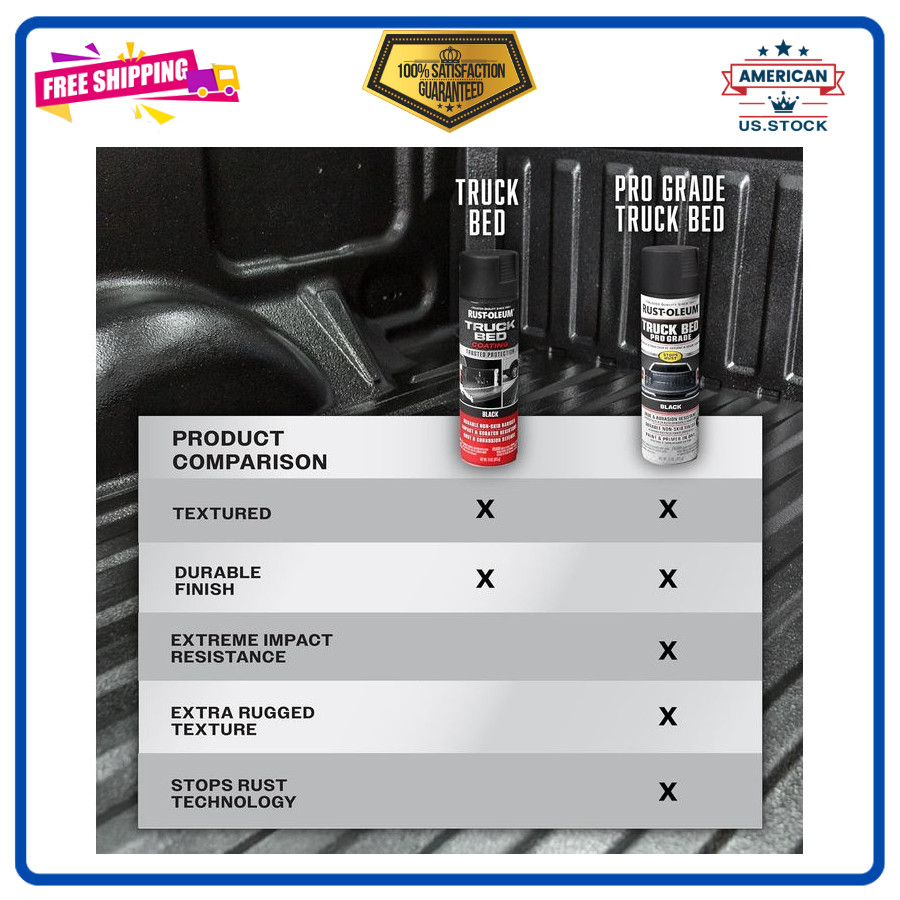 Rust-Oleum Truck Bed Coating Spray – Black, Non-Skid, Stops Rust, 15oz, 6 Pack