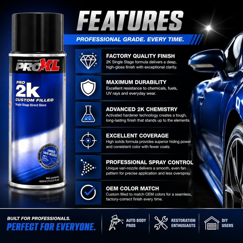 ProXL 2K Single Stage Direct Gloss fr 2003 VW Btl Slvr Grn Hliochrome LK6L, 9070