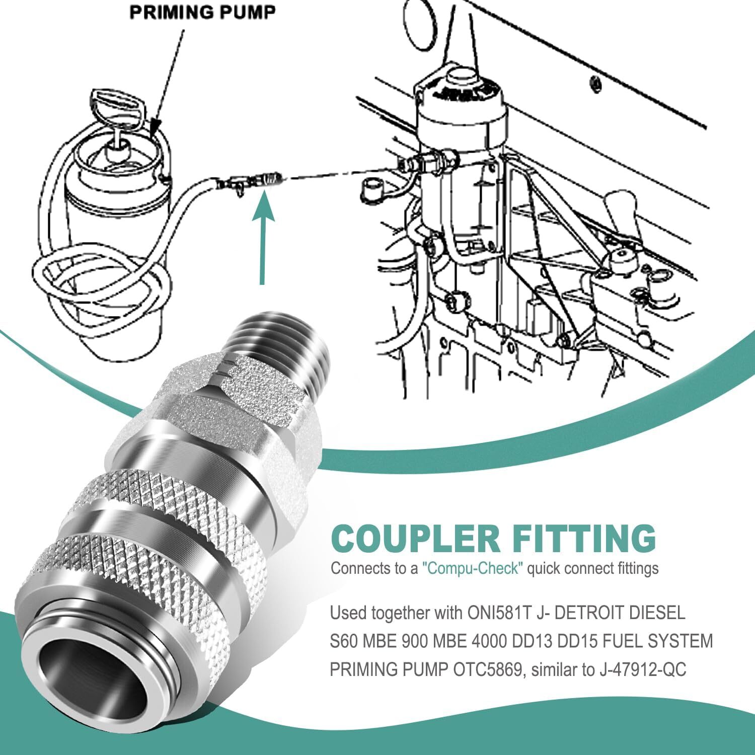 Replacement for J-47912-QC 5869-1 Fuel System Coupler Fitting Tool for Detroit