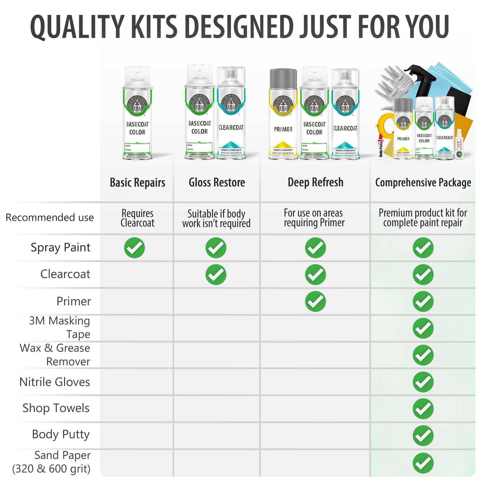 INFINITI KAD – Gun Metallic OEM Match Touch Up Spray Paint Kits