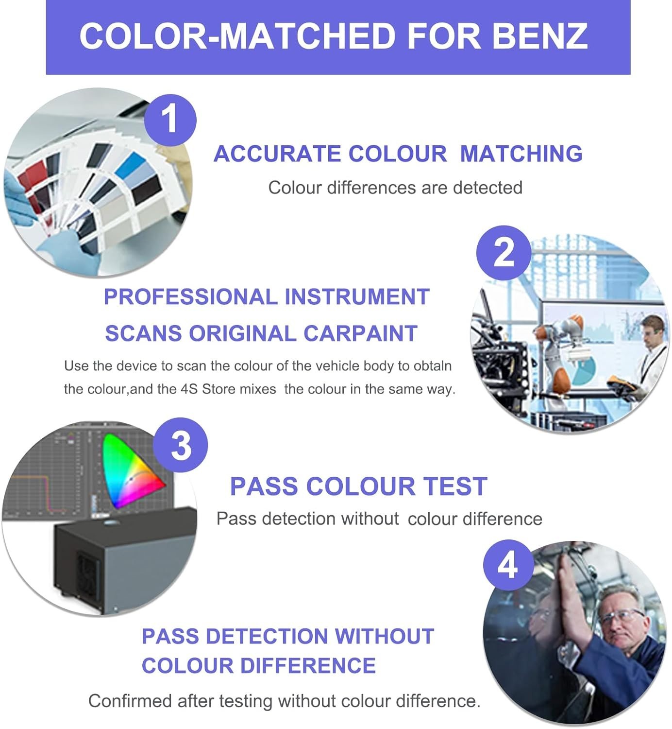 Touch Up Paint for Mercedes Benz Polar White (149/9149)-Exact Match–Chips and Ni