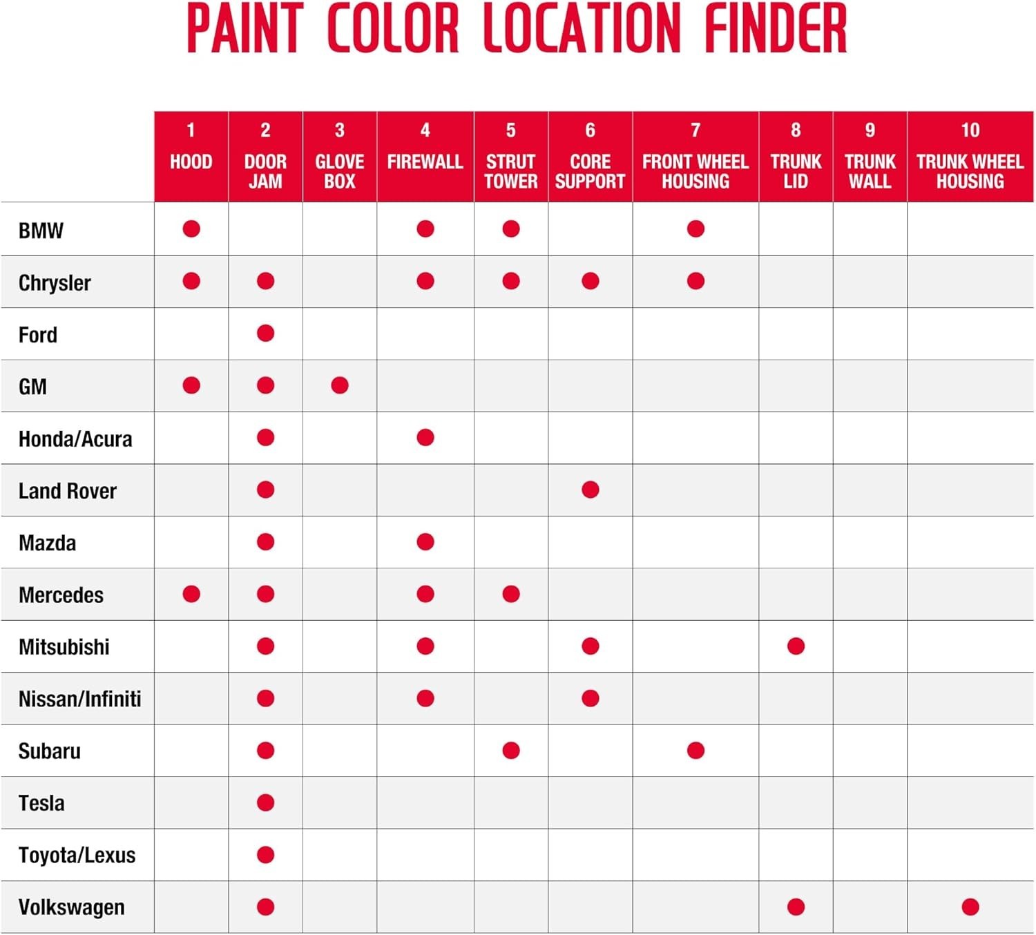 Expert Color Universal, Automotive Spray Paint, Black | Professional Grade, L…