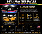 RTS Basecoat Paint Gallon for 1979 Ford Jupiter Red 39