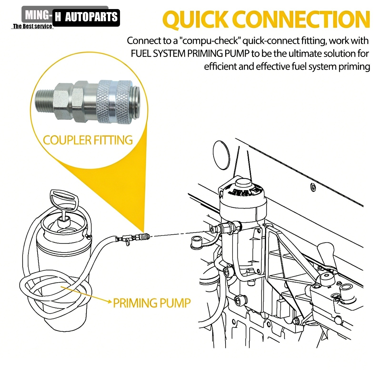 Fuel Quick Coupler Release Fitting Tool Silver For Cummins Caterpillar Diesel