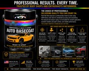 RTS Basecoat Paint Gallon for 2024 Toyota Underground 1L7