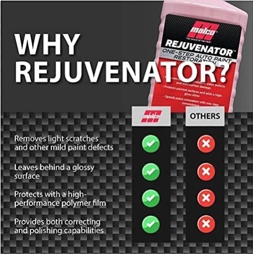 Restorative Auto Paint Rejuvenator – 1 Gal, Scratch Repair, Deep Gloss