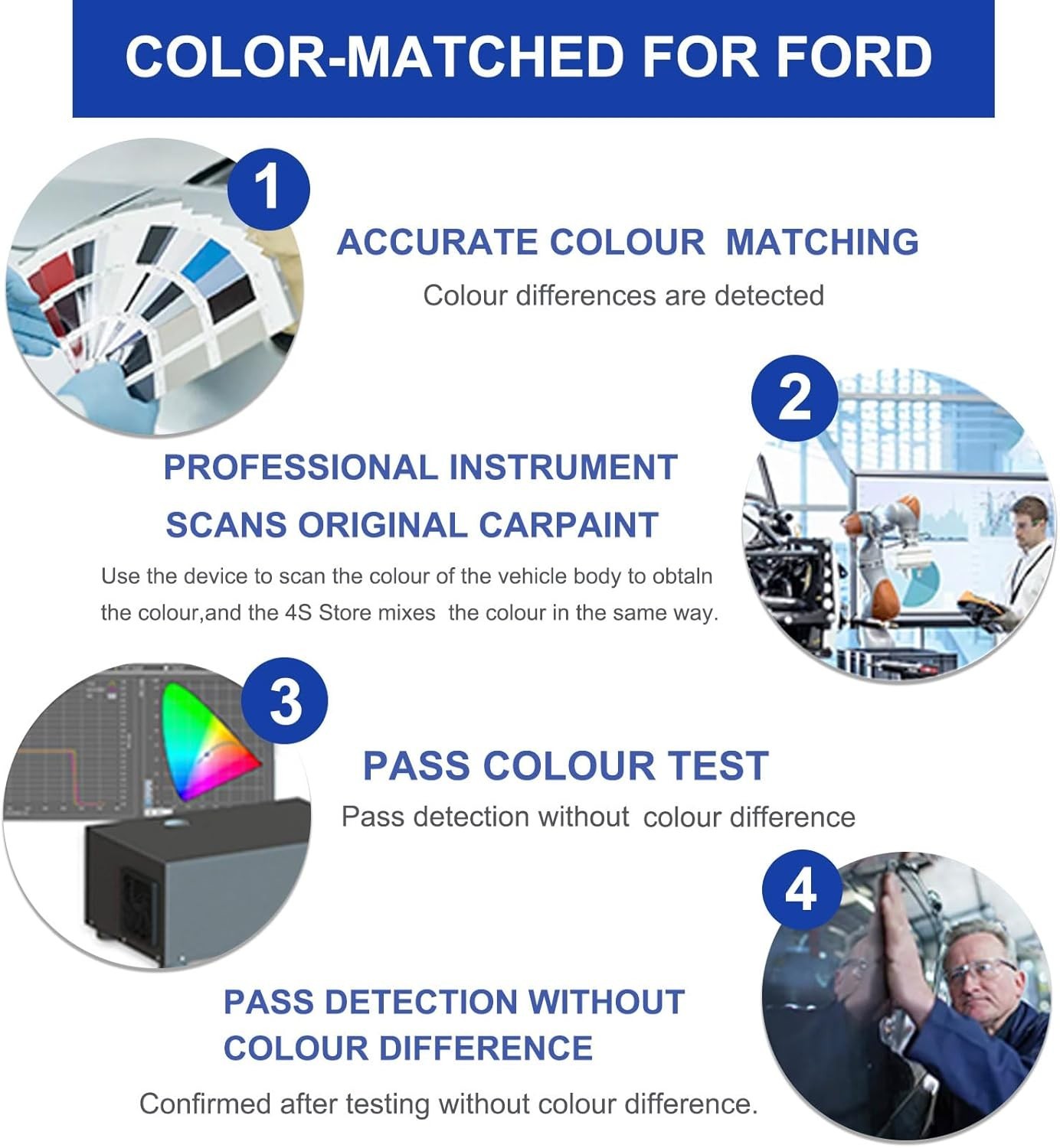 Rapid Red Metallic Tinted Clearcoat(D4) Touch Up Paint for Ford -Exact Match–