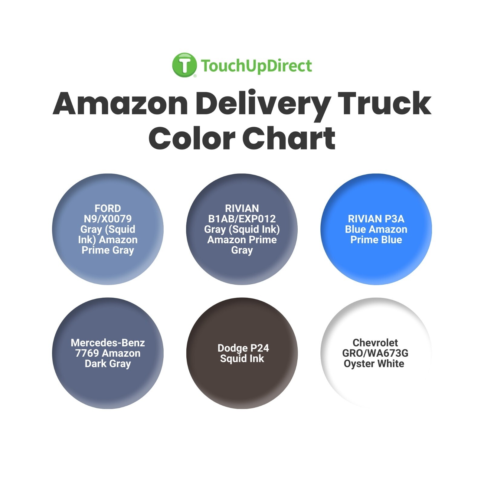Amazon Delivery Truck Touch Up Paint – Brush or Spray by TouchUpDirect