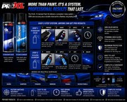 ProXL 1K Basecoat & High Gloss Clearcoat for 1981 Ford Cloud White WR