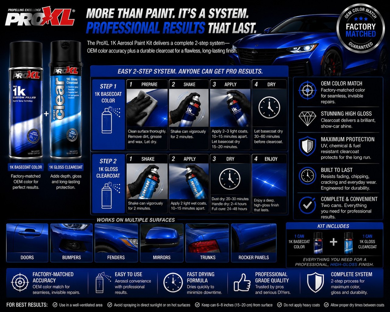 ProXL 1K Basecoat & High Gloss Clearcoat for 2010 Mercedes Pure Black 901