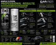 CAR-REP Basecoat & 1K Clearcoat for 2025 Volvo Cloud Blue 626