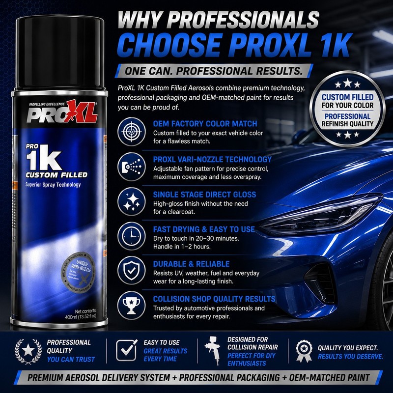 ProXL Single Stage Gloss for 2024 Mercedes Polar White 149, 9149