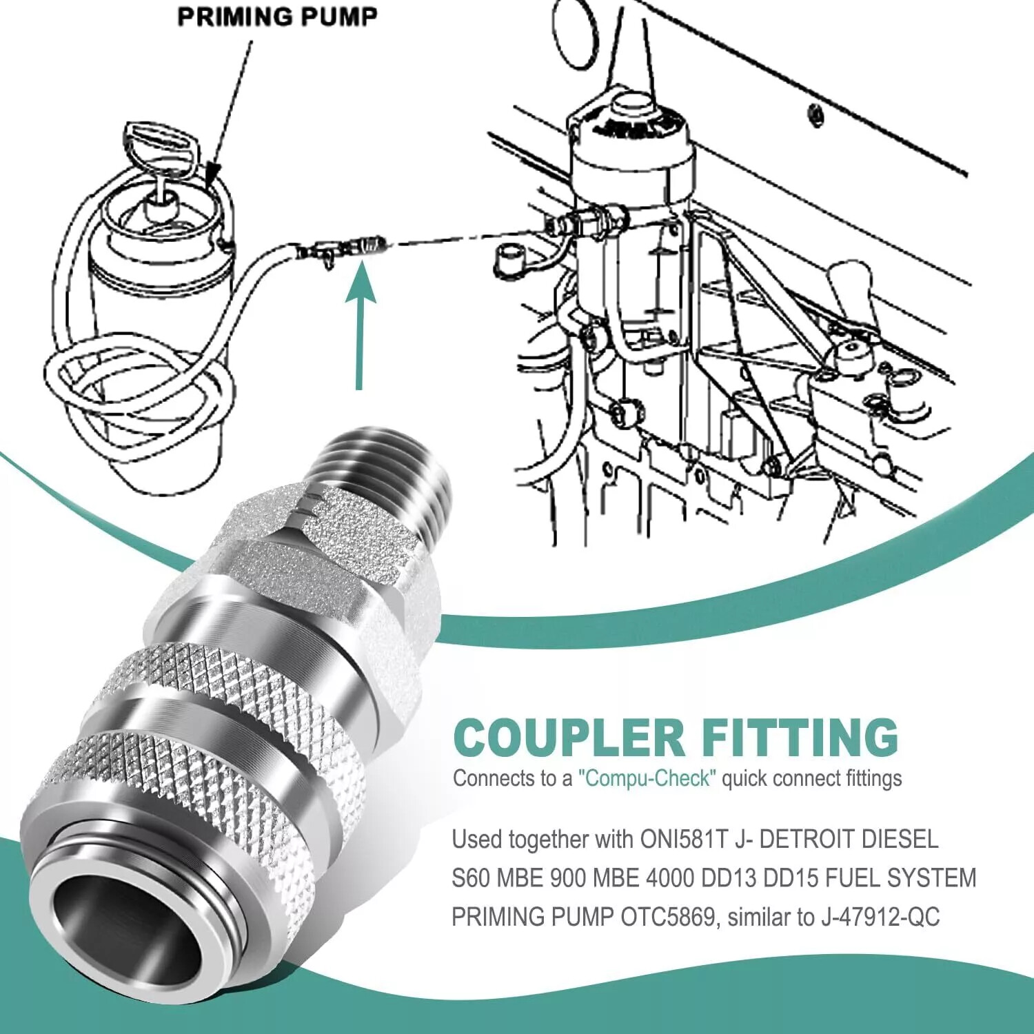 Replace for OTC 5869-1 & J-47912-QC Fuel System Coupler Fitting Tool for Detroit