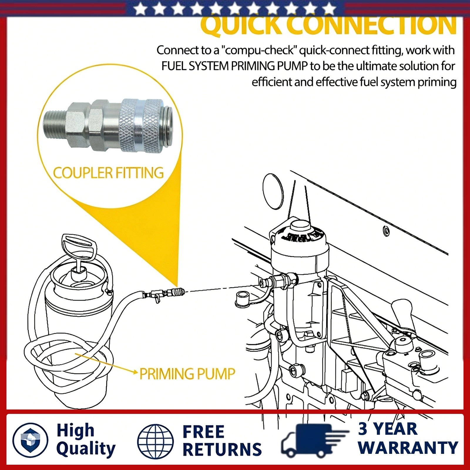 Fuel System Coupler Fitting Tool For Cummins Caterpillar J-47912-QC 5869-1