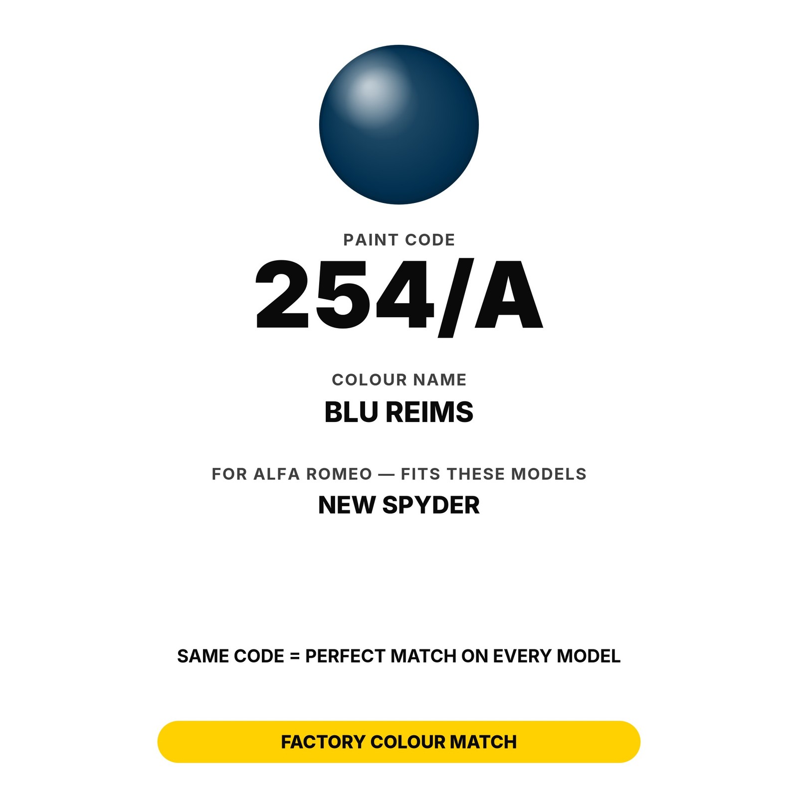 Touch Up Paint For Alfa Romeo New Spyder 254/A Blu Reims Kit Panel Touch Up