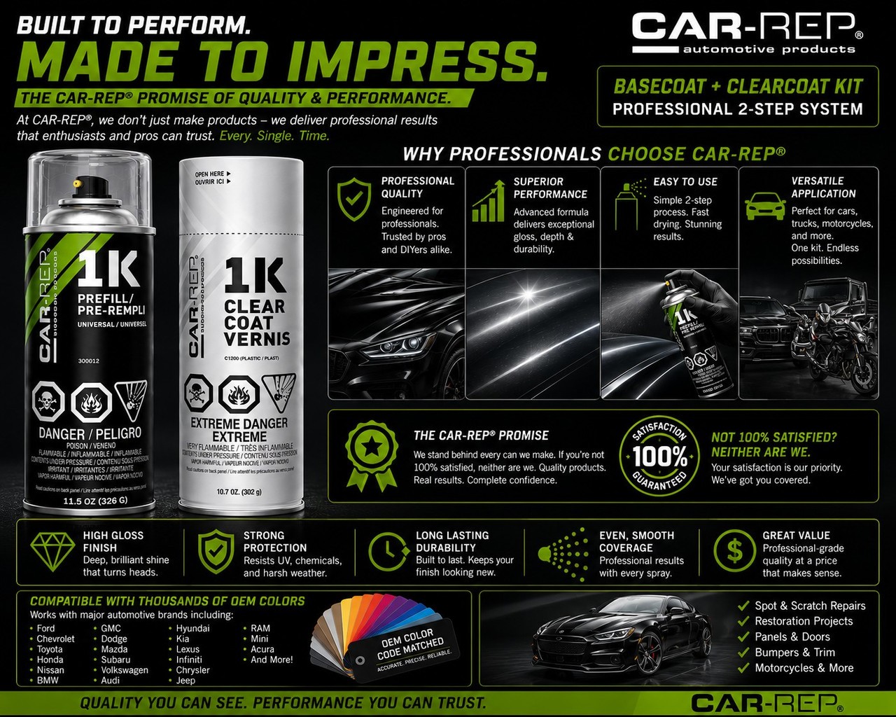 CAR-REP Basecoat & 1K Clearcoat for 2002 Nissan Out of the Blue BX6