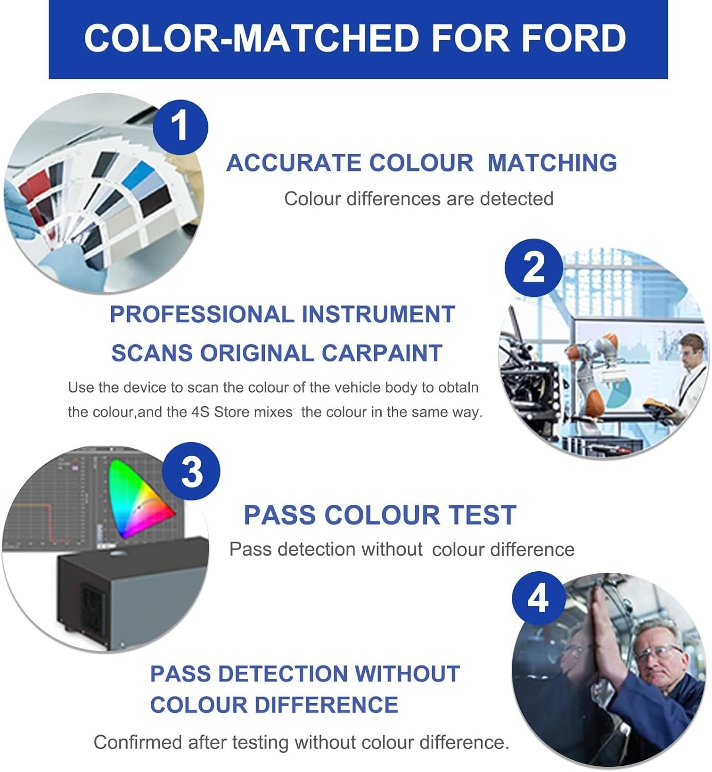 Touch-Up Paint 0.4 Fl Oz, 1 Pack for F-150 Ford Antimatter Blue Metallic HX
