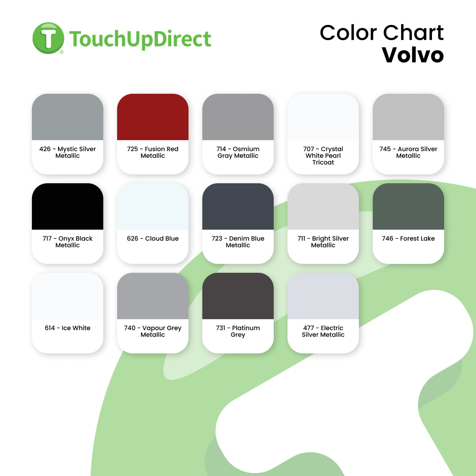 Volvo Touch Up Paint by TouchUpDirect – Brush or Spray Paint – Choose Your Color