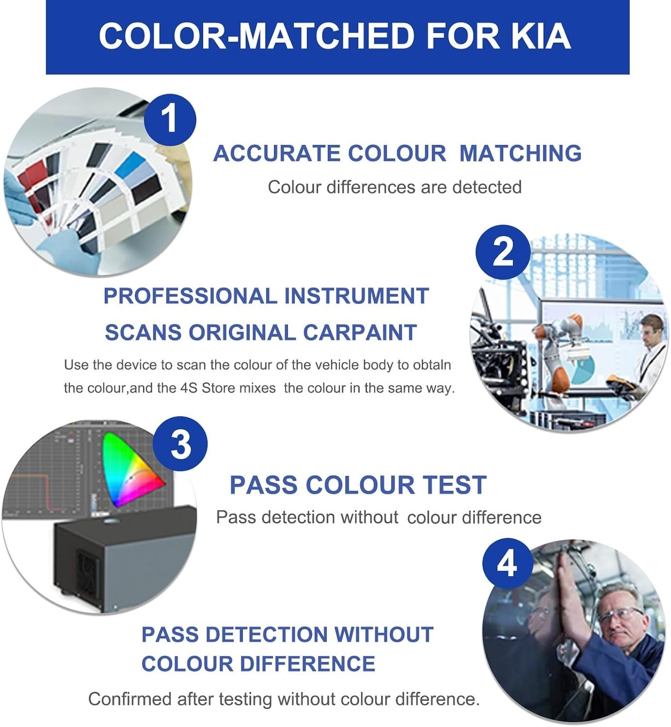 Kia-Compatible Snow White Pearl Scratch Repair Paint – Chip Resistant & Glossy