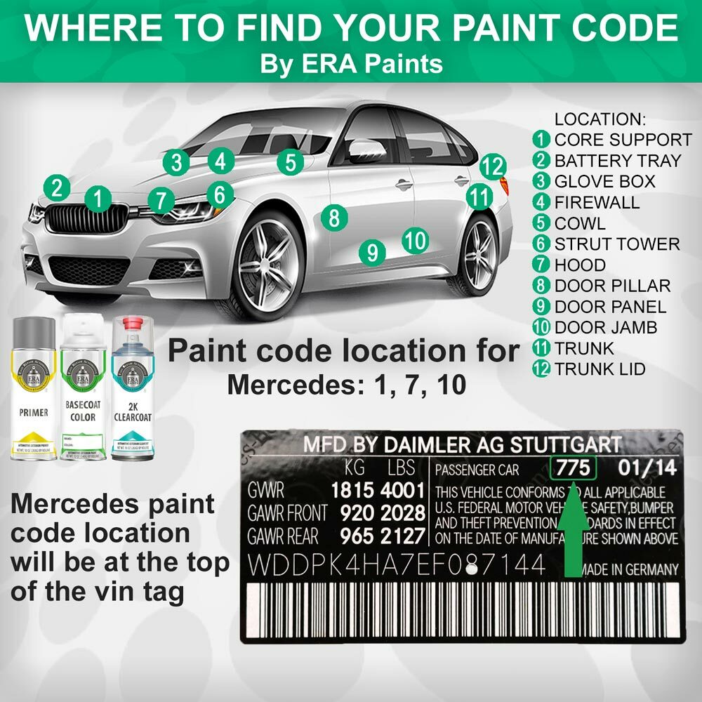 MERCEDES Genuine OEM Touch Up Spray Paint w/SprayMax 2K Clr Opt -PICK YOUR COLOR