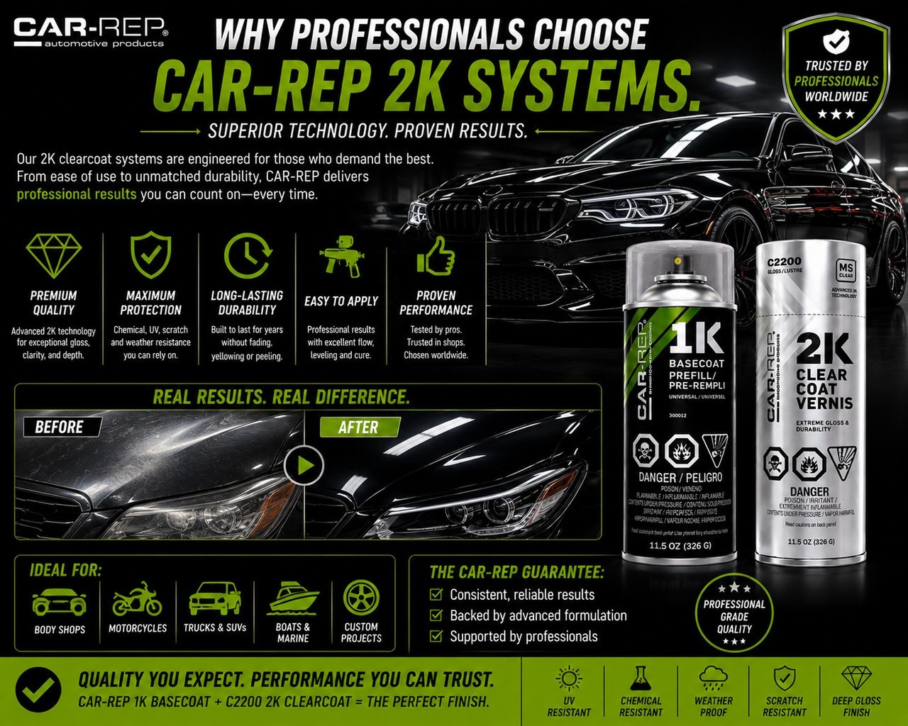 CAR-REP Basecoat & 2K Clearcoat for 2024 Mercedes Digital White 144, 9144