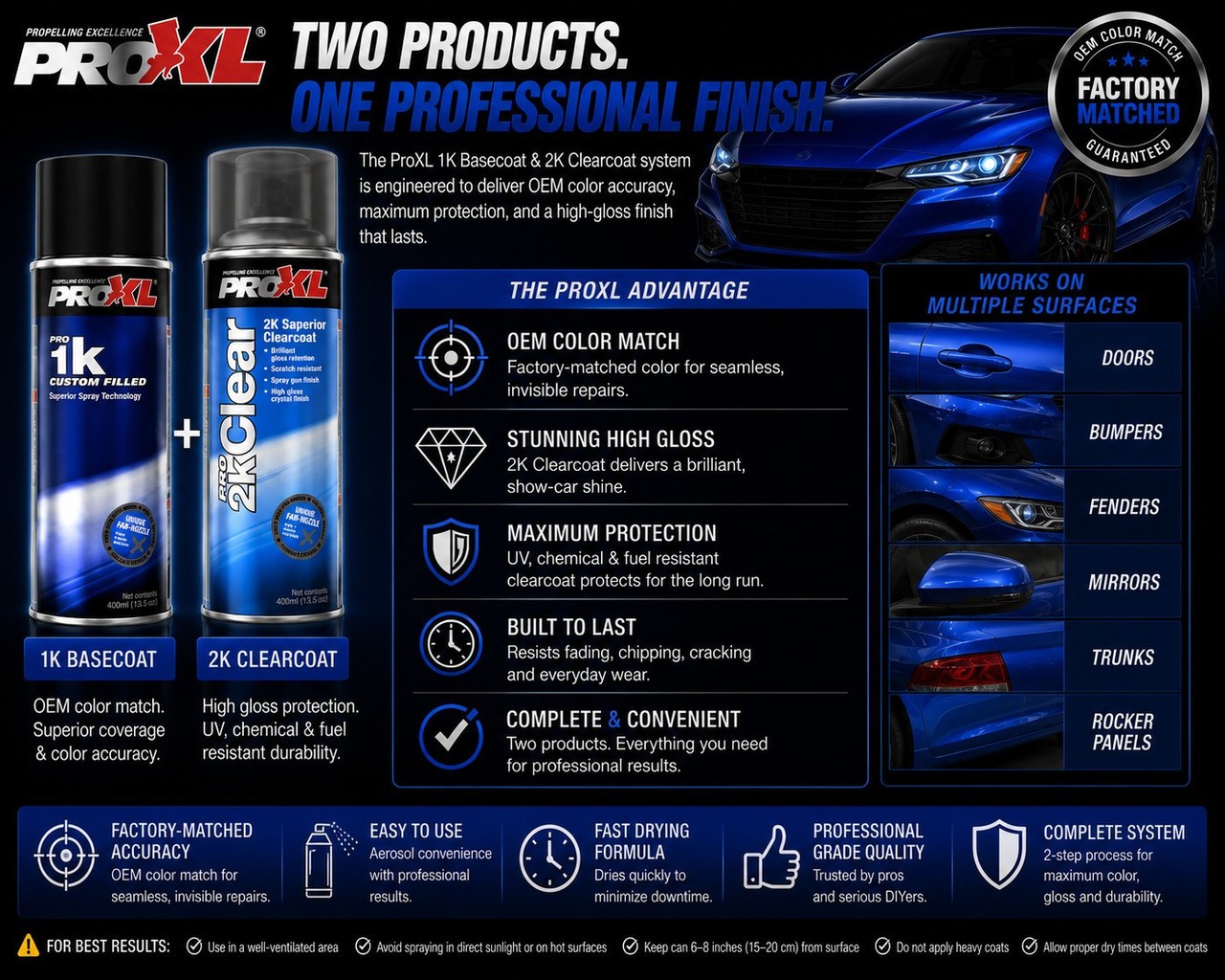 ProXL1K Basecoat & 2K Clearcoat for 1975 Volkswagen Chrome Yellow L20A
