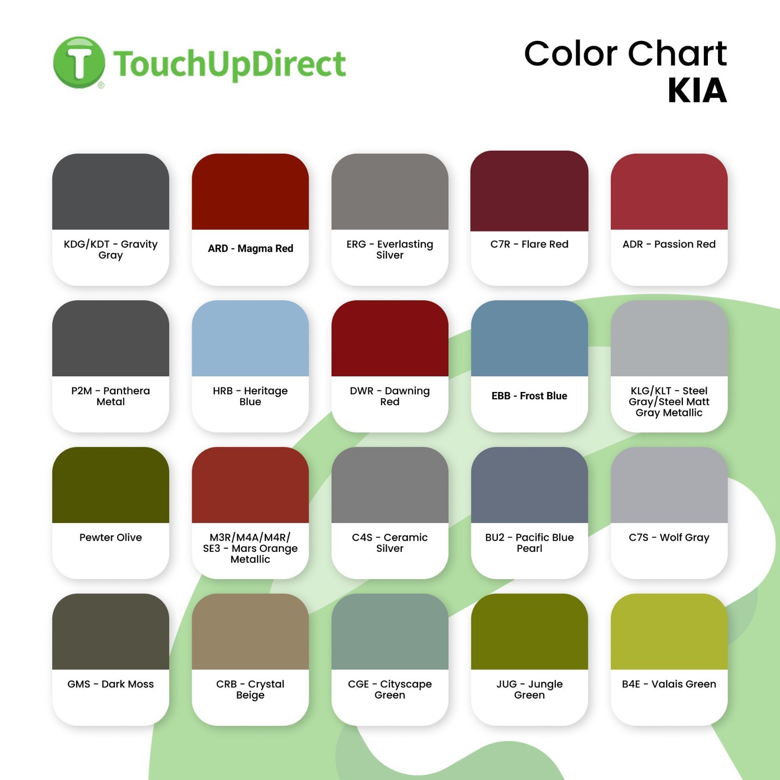 Kia Touch Up Paint by TouchUpDirect – Brush or Spray Paint – Choose Your Color