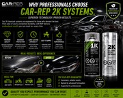 CAR-REP Basecoat & 2K Clearcoat for 2024 Audi Ibis White LY9C, T9