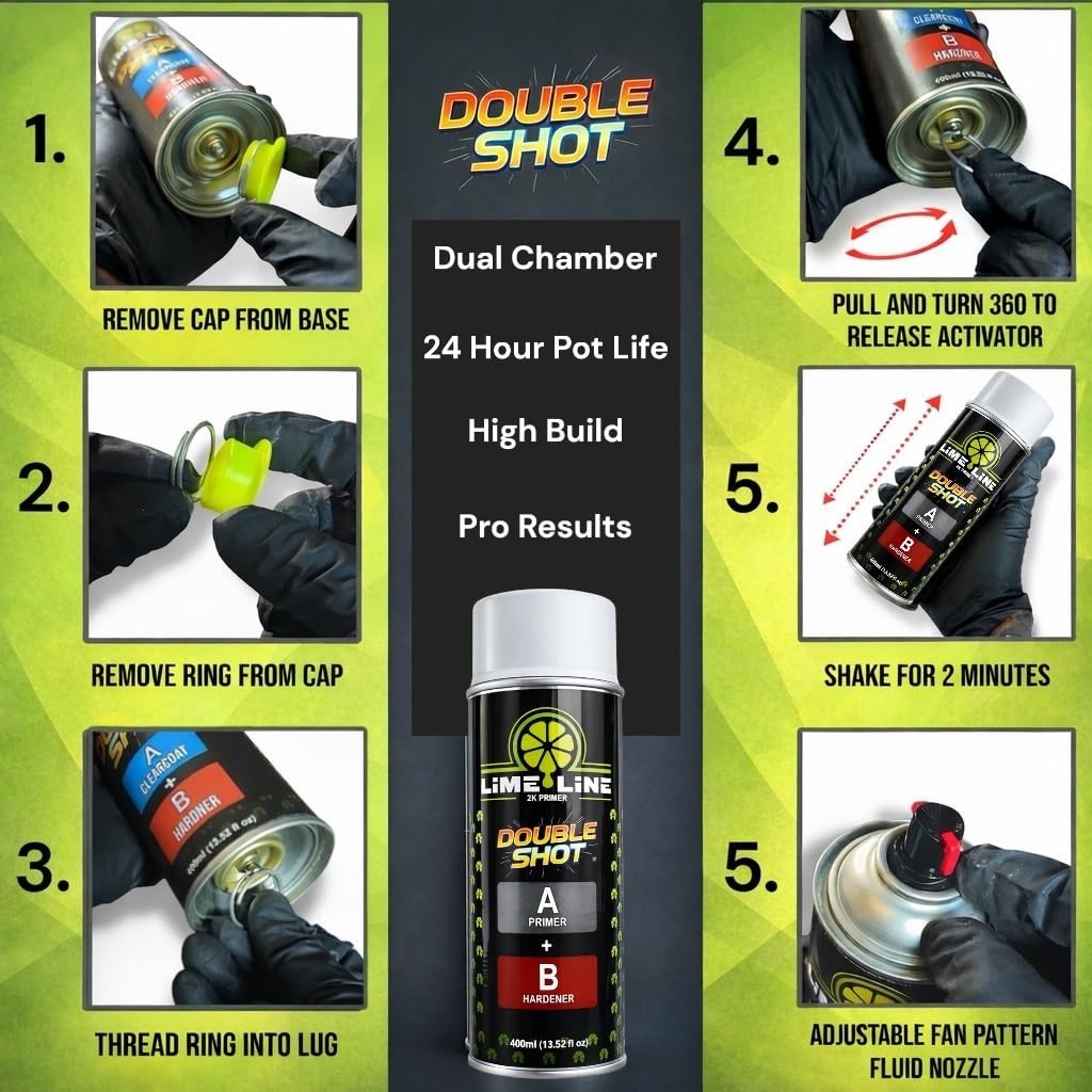 LiME LiNE 2K Urethane Primer Surfacer Aerosol – 2K Primer Spray Can – Pack of 1