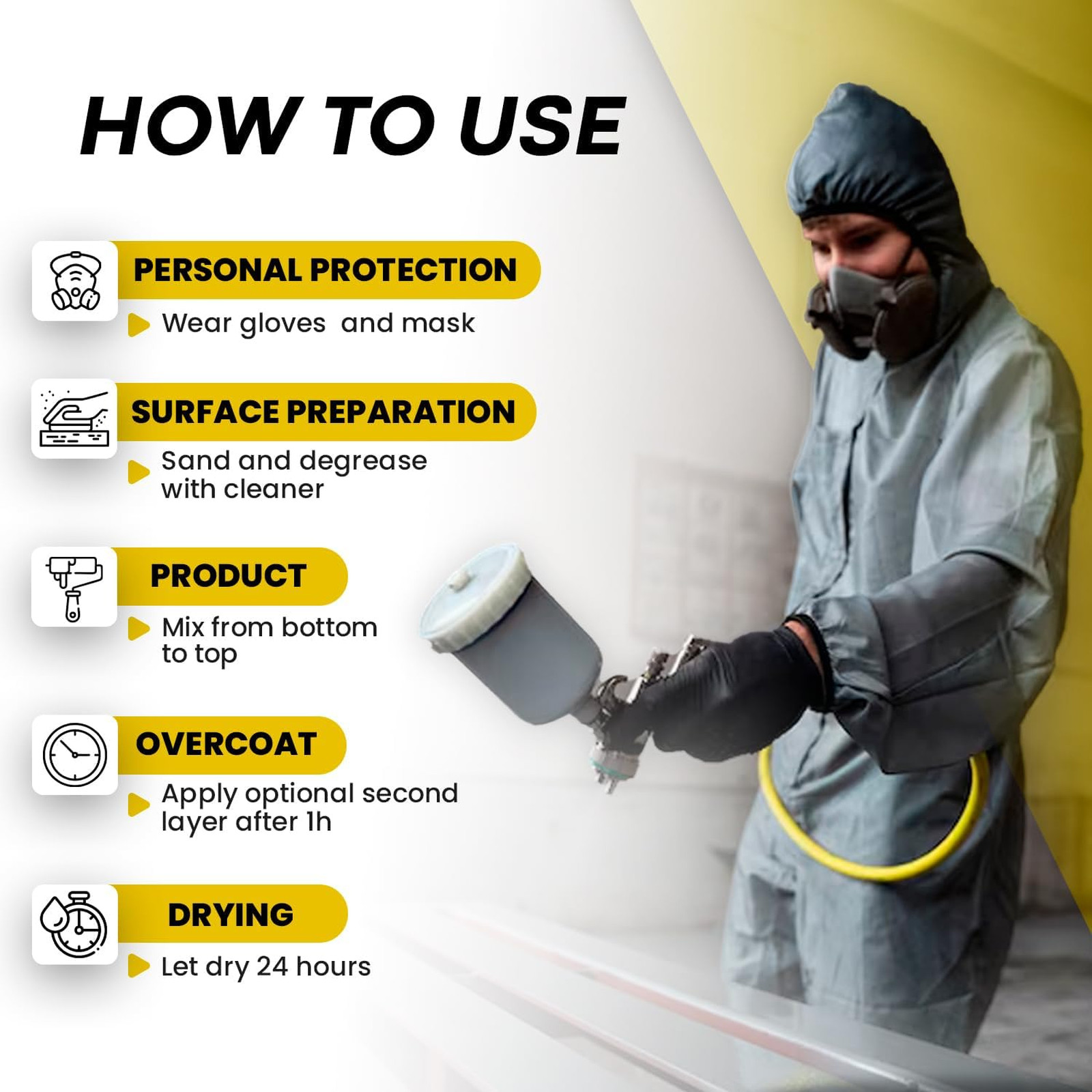 Metal Paint Gloss Pure Black Pint Direct to Metal Indoor Outdoor Rust Protection