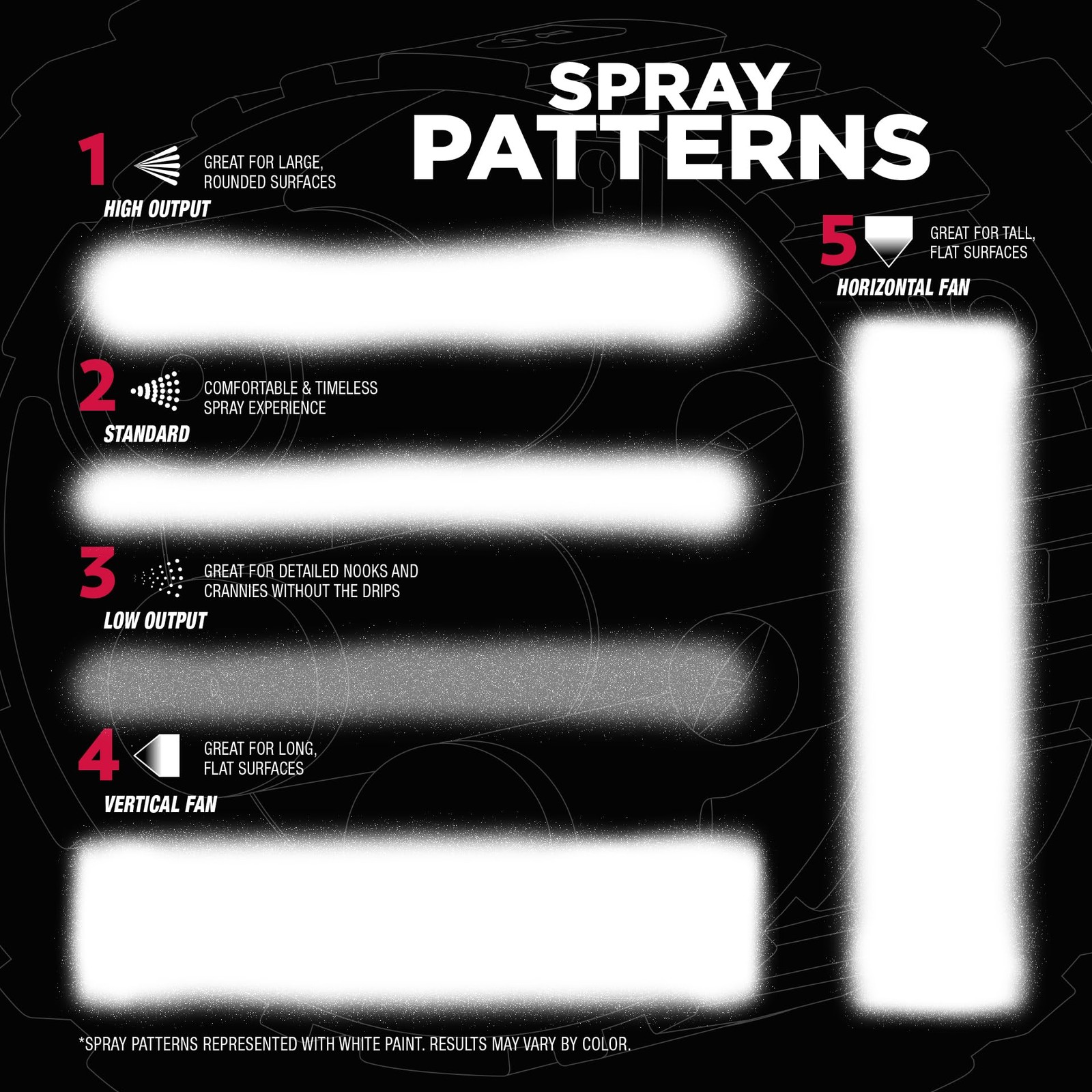 Rust-Oleum Stops Rust Automotive Primer Spray