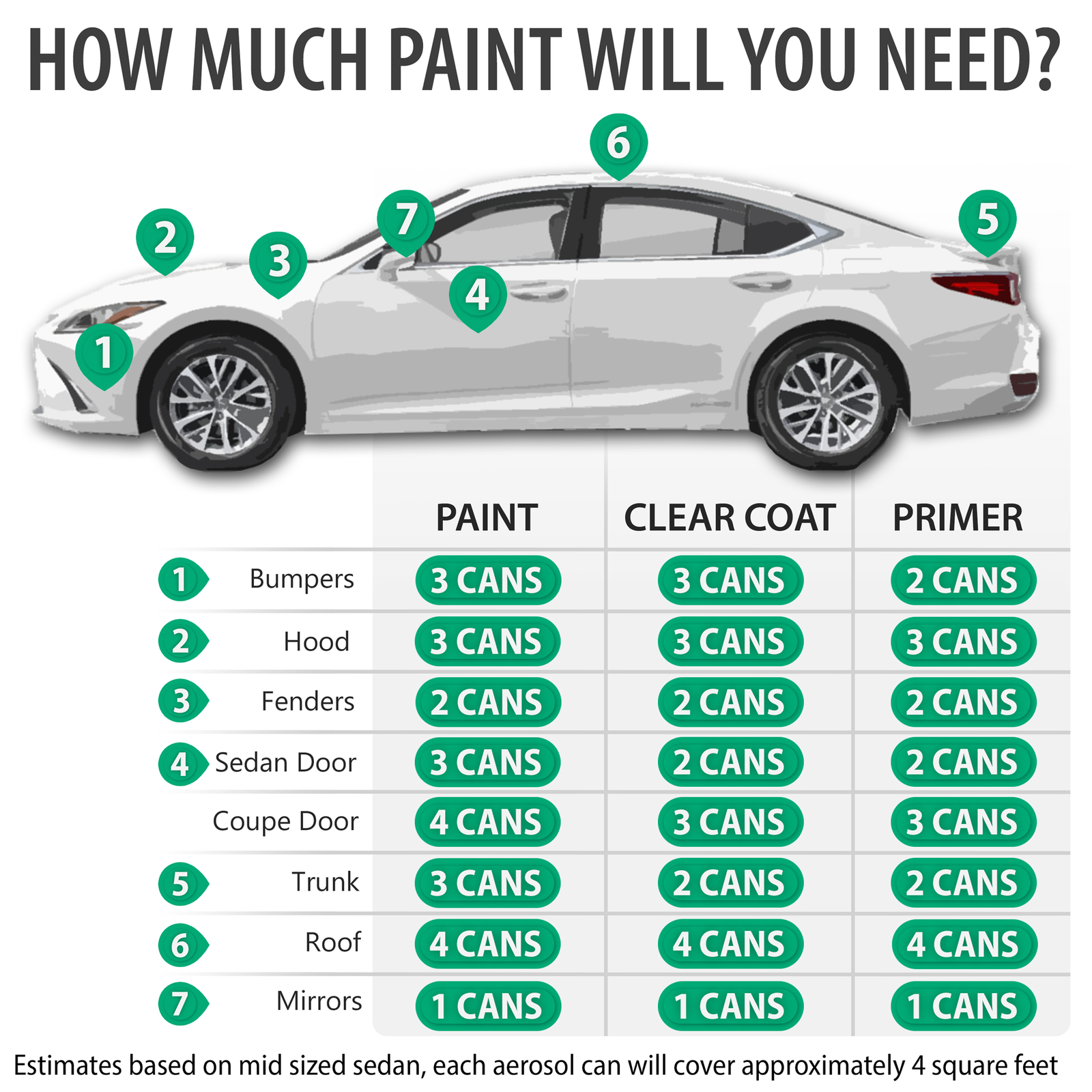 CHRYSLER PB3/RB3 – Medium Blue Metallic OEM Match Touch Up Spray Paint Kits