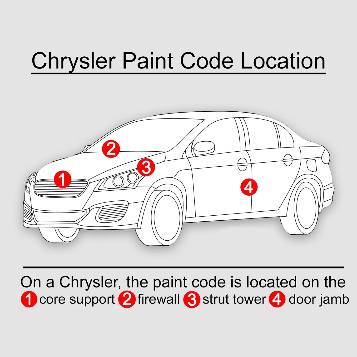 Chrysler Dodge Cool Vanilla PWG Gloss Single Stage Spray Paint SHIPS TODAY
