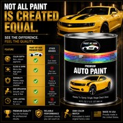 RTS Single Stage Direct Gloss Paint Quart for 2025 Hyundai Serenity White W6H
