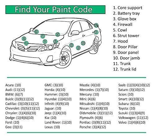 Touch Up Paint for BMW paint code 400, Steel Gray.