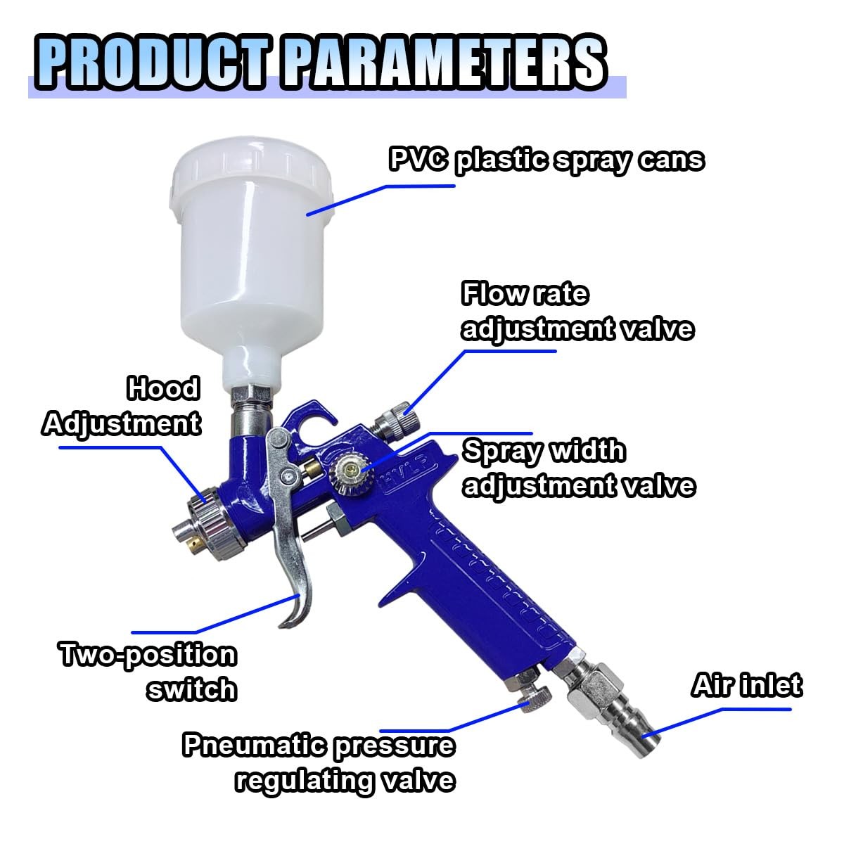 Mini HVLP Touch Up Spray Gun with 0.8 mm Nozzle, 125 cc Cup 0.8, White+Blue