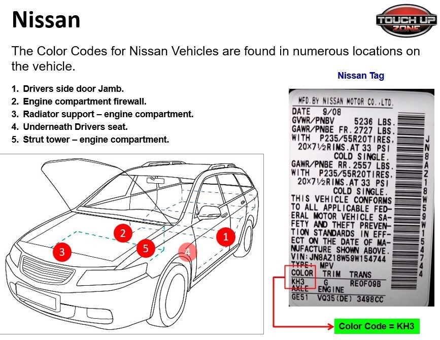 Nissan Gun Metallic Code KAD – Aerosol Paint and Clear